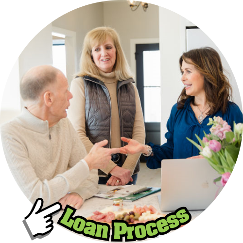 Mortgage Loan Process